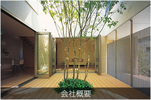 会社概要
